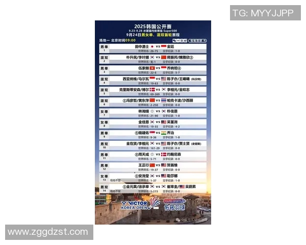 今日韩国对阵哥斯达黎加比赛预测分析及数据解读